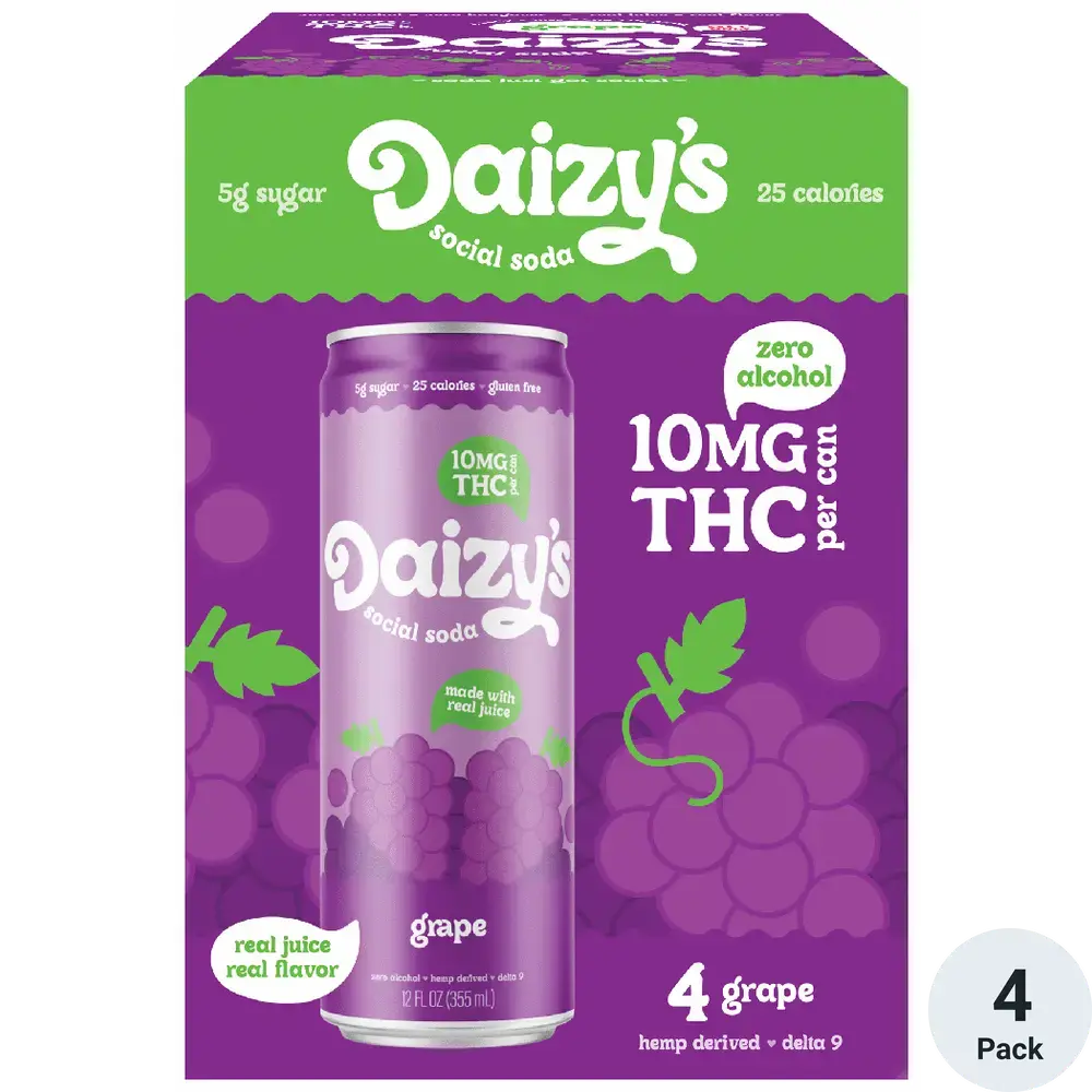Daizy's - THC 10mg - Grape - 4 Pack 12oz Can