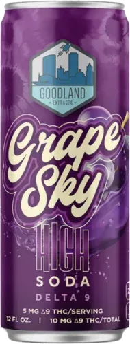 Goodland - THC 10mg - Grape - 4 Pack 12oz Can